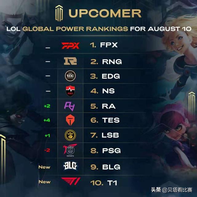 不仅余畅竞 不仅余畅竞