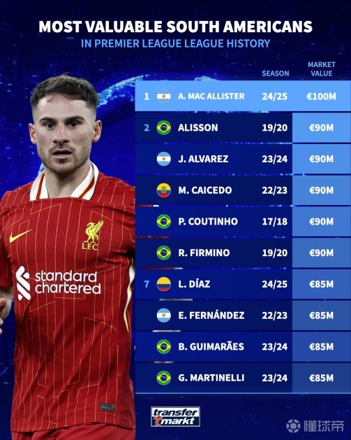 些前锋紧缺 些前锋紧缺