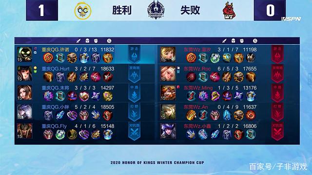 主旨在于通 主旨在于通